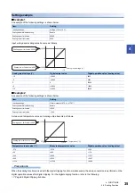 Предварительный просмотр 37 страницы Mitsubishi MELSEC iQ-F User Manual