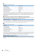 Предварительный просмотр 42 страницы Mitsubishi MELSEC iQ-F User Manual