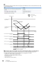 Предварительный просмотр 52 страницы Mitsubishi MELSEC iQ-F User Manual