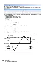 Предварительный просмотр 54 страницы Mitsubishi MELSEC iQ-F User Manual