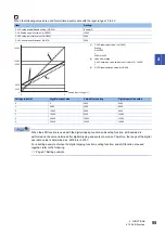 Предварительный просмотр 57 страницы Mitsubishi MELSEC iQ-F User Manual