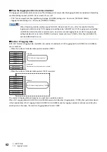 Предварительный просмотр 64 страницы Mitsubishi MELSEC iQ-F User Manual