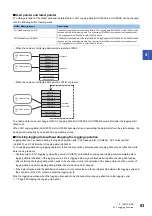 Предварительный просмотр 65 страницы Mitsubishi MELSEC iQ-F User Manual