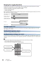 Предварительный просмотр 66 страницы Mitsubishi MELSEC iQ-F User Manual