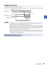 Предварительный просмотр 69 страницы Mitsubishi MELSEC iQ-F User Manual