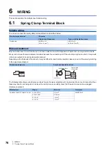 Предварительный просмотр 78 страницы Mitsubishi MELSEC iQ-F User Manual