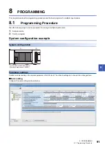 Предварительный просмотр 93 страницы Mitsubishi MELSEC iQ-F User Manual