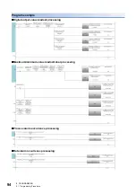 Предварительный просмотр 96 страницы Mitsubishi MELSEC iQ-F User Manual