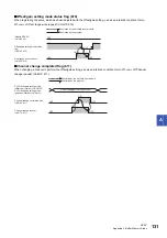 Предварительный просмотр 133 страницы Mitsubishi MELSEC iQ-F User Manual