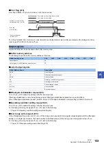 Предварительный просмотр 135 страницы Mitsubishi MELSEC iQ-F User Manual