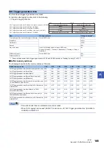 Предварительный просмотр 147 страницы Mitsubishi MELSEC iQ-F User Manual