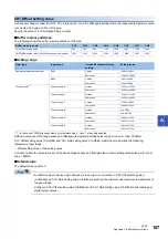 Предварительный просмотр 169 страницы Mitsubishi MELSEC iQ-F User Manual