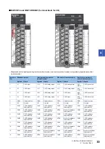 Предварительный просмотр 35 страницы Mitsubishi MELSEC iQ-R series User Manual