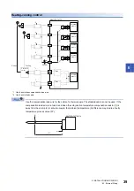 Предварительный просмотр 41 страницы Mitsubishi MELSEC iQ-R series User Manual