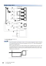 Предварительный просмотр 44 страницы Mitsubishi MELSEC iQ-R series User Manual