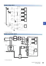 Предварительный просмотр 47 страницы Mitsubishi MELSEC iQ-R series User Manual