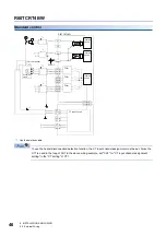 Предварительный просмотр 48 страницы Mitsubishi MELSEC iQ-R series User Manual