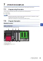 Предварительный просмотр 53 страницы Mitsubishi MELSEC iQ-R series User Manual