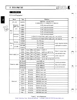 Предварительный просмотр 8 страницы Mitsubishi MELSEC-K Instruction Manual