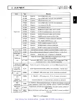 Предварительный просмотр 9 страницы Mitsubishi MELSEC-K Instruction Manual