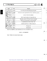 Предварительный просмотр 10 страницы Mitsubishi MELSEC-K Instruction Manual