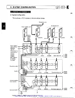 Предварительный просмотр 14 страницы Mitsubishi MELSEC-K Instruction Manual