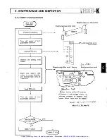 Предварительный просмотр 93 страницы Mitsubishi MELSEC-K Instruction Manual