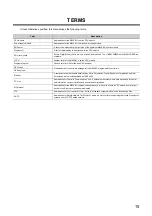 Preview for 17 page of Mitsubishi MELSEC L Series User Manual