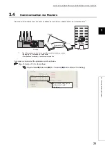 Preview for 27 page of Mitsubishi MELSEC L Series User Manual