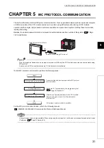 Preview for 33 page of Mitsubishi MELSEC L Series User Manual