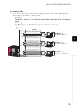 Preview for 41 page of Mitsubishi MELSEC L Series User Manual