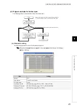 Preview for 43 page of Mitsubishi MELSEC L Series User Manual