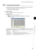 Preview for 51 page of Mitsubishi MELSEC L Series User Manual