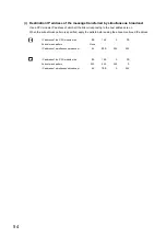 Preview for 56 page of Mitsubishi MELSEC L Series User Manual