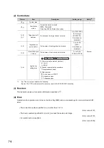 Preview for 78 page of Mitsubishi MELSEC L Series User Manual