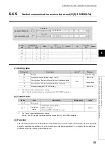 Preview for 85 page of Mitsubishi MELSEC L Series User Manual