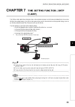 Preview for 87 page of Mitsubishi MELSEC L Series User Manual