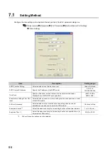 Preview for 88 page of Mitsubishi MELSEC L Series User Manual