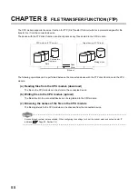 Preview for 90 page of Mitsubishi MELSEC L Series User Manual