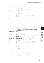 Preview for 101 page of Mitsubishi MELSEC L Series User Manual