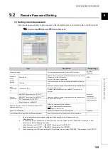 Preview for 111 page of Mitsubishi MELSEC L Series User Manual