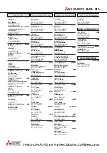 Preview for 124 page of Mitsubishi MELSEC L Series User Manual