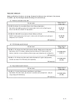 Предварительный просмотр 11 страницы Mitsubishi MELSEC LJ71C24 User Manual