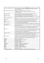 Предварительный просмотр 20 страницы Mitsubishi MELSEC LJ71C24 User Manual