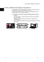 Предварительный просмотр 24 страницы Mitsubishi MELSEC LJ71C24 User Manual