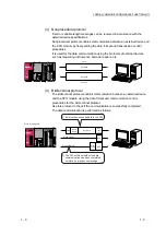 Предварительный просмотр 26 страницы Mitsubishi MELSEC LJ71C24 User Manual