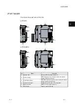 Предварительный просмотр 27 страницы Mitsubishi MELSEC LJ71C24 User Manual