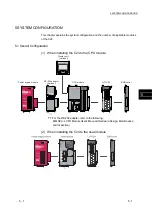 Предварительный просмотр 39 страницы Mitsubishi MELSEC LJ71C24 User Manual