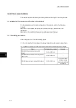 Предварительный просмотр 46 страницы Mitsubishi MELSEC LJ71C24 User Manual