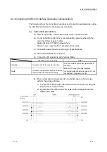 Предварительный просмотр 52 страницы Mitsubishi MELSEC LJ71C24 User Manual